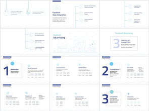 网络信息技术推广服务全攻略 从行业介绍到高效演示